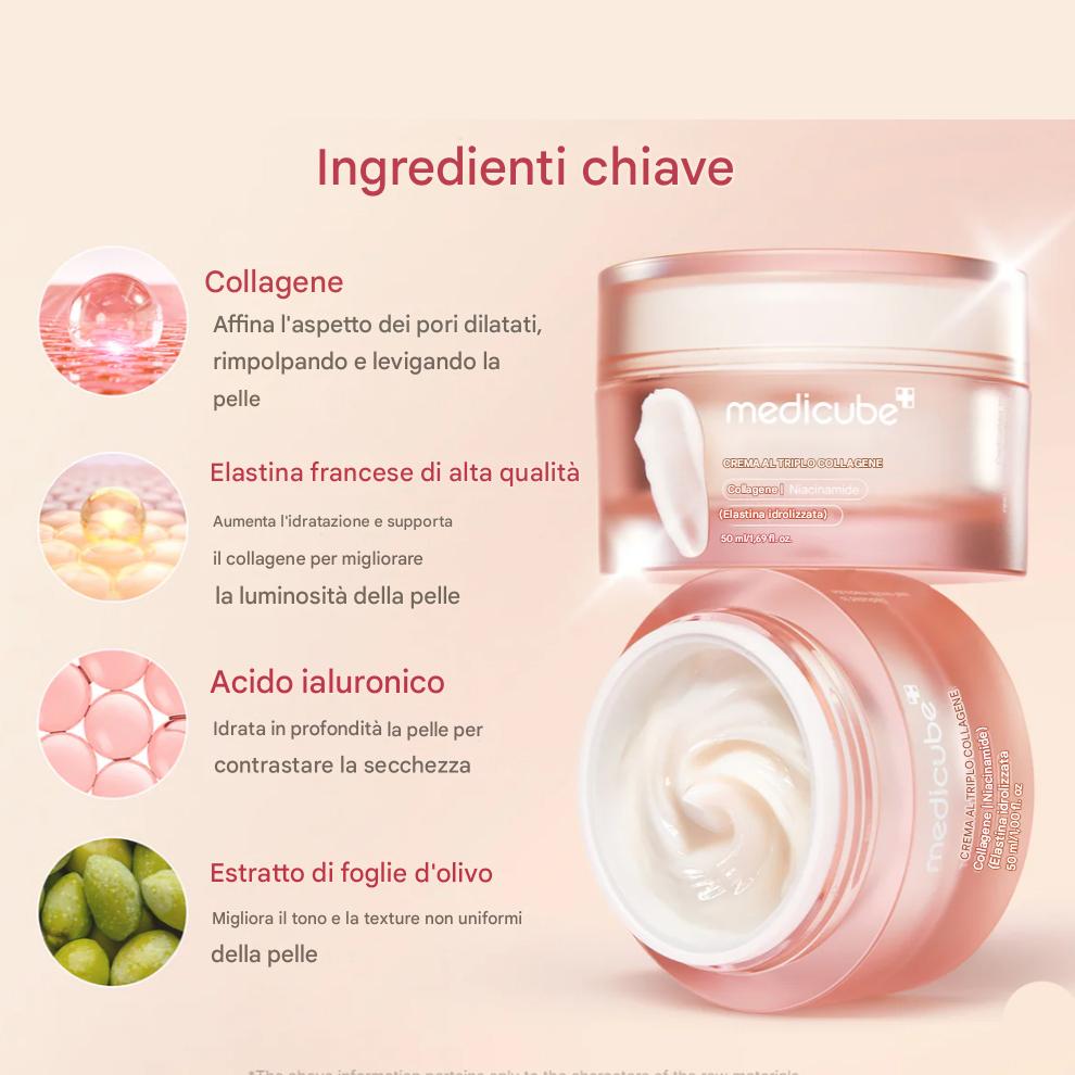 Medicube Triple Collagen Cream 4.0 – Firming Collagen Facial Cream