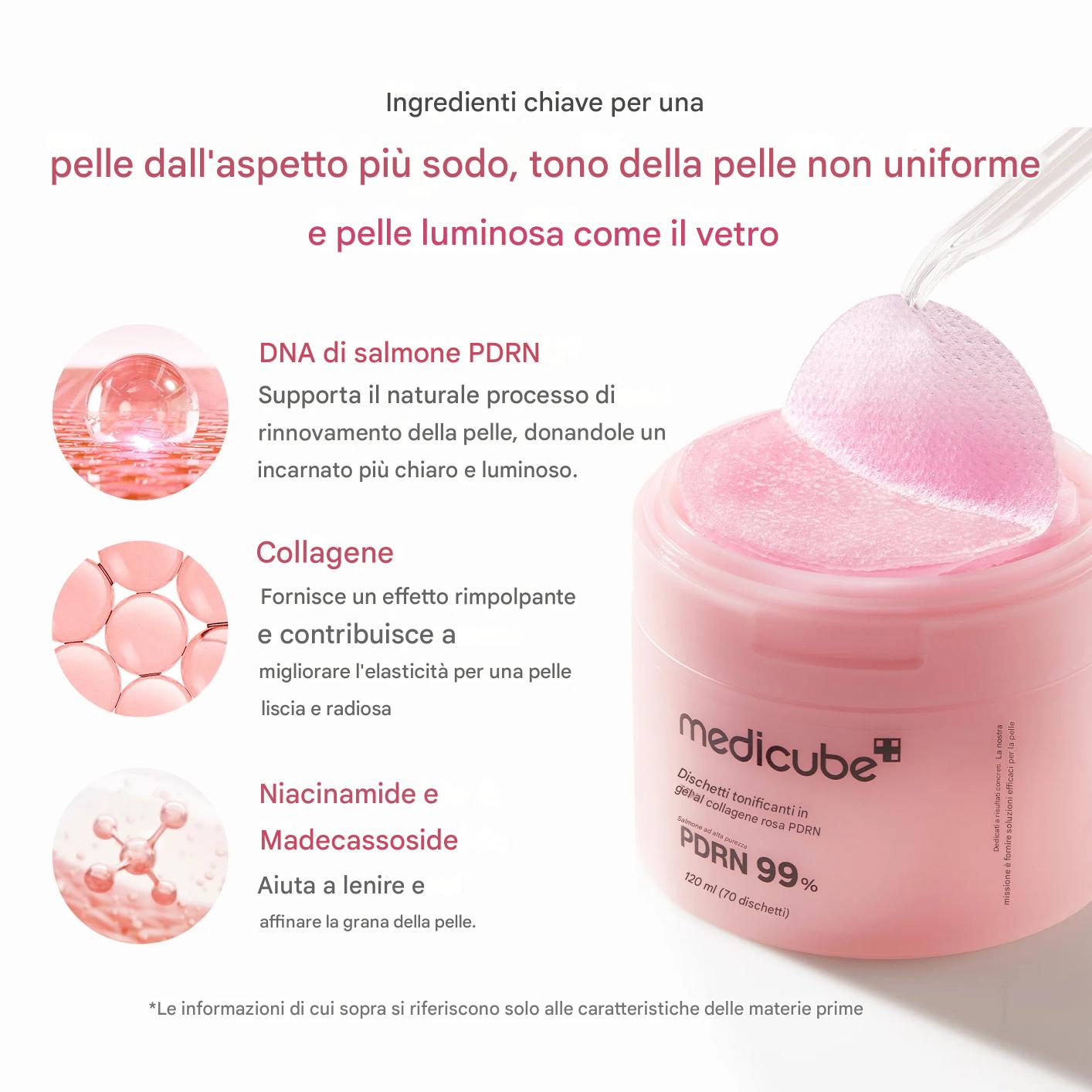 Medicube PDRN Pink Collagen Toning Gel Toner Pad 120ml (70pcs) – Smoothing Hydrating Toner Pads | Collagen Pads